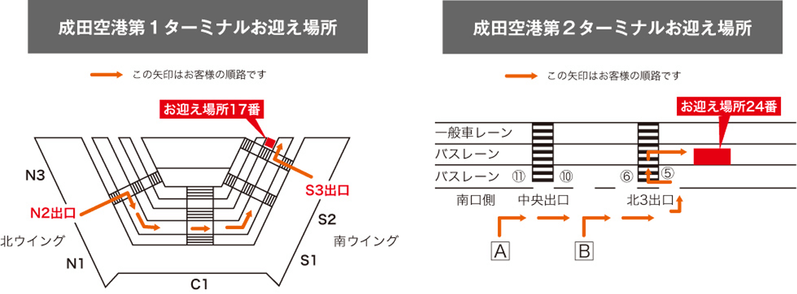 成田空港の駐車場なら安心 便利 アクセス抜群 サンパーキング